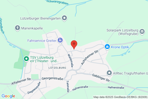 Perspektivenwechsel GmbH