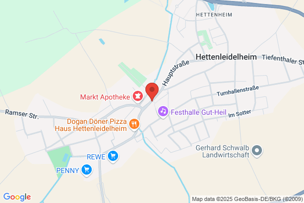 Matthias Praunrath, Carmen Praunrath