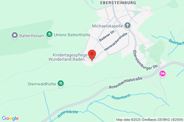 Kindertagespflege Wunderland