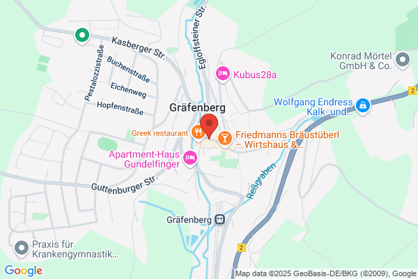 Kellermann Friseursalon