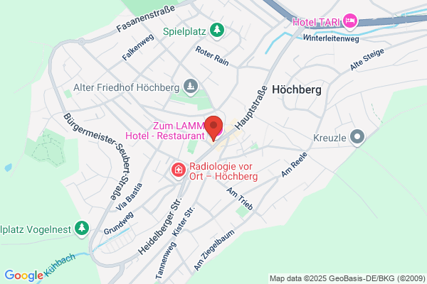 strauch mode