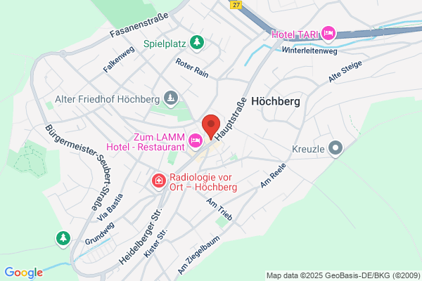 Fraukes Schuhmoden