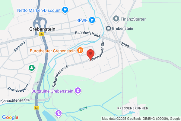 Christoph Martin