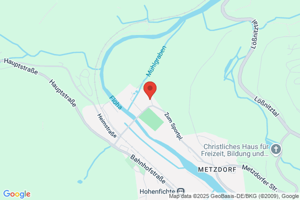 MASTERRIND GmbH