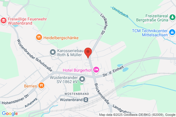 ProSando Informationstechn. AG