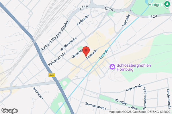 Café Glockenstuben
