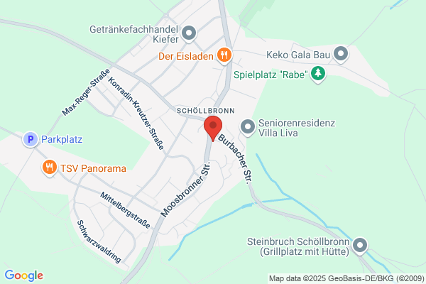 MW - Beratung M. Wenzke
