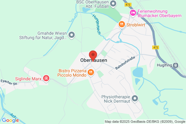 gis-fotografie