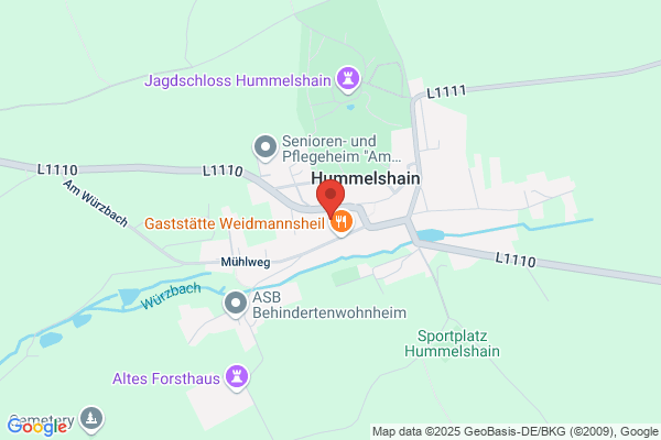 Heimatmuseum