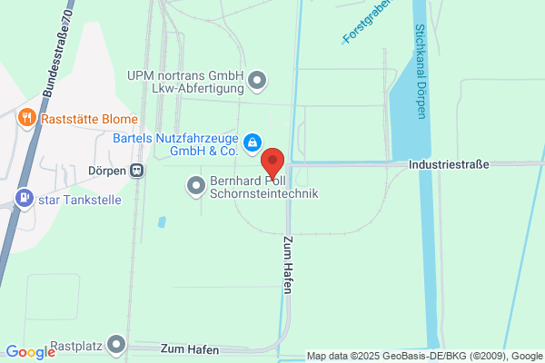 Labs GmbH