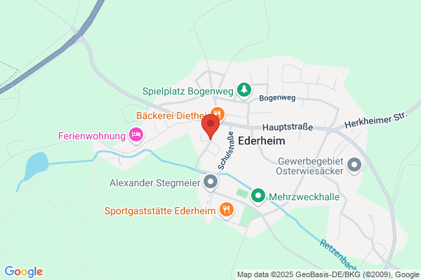 CHW Enterprises GmbH