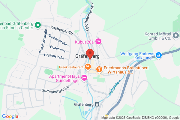 Wirthschaft zum Eckela