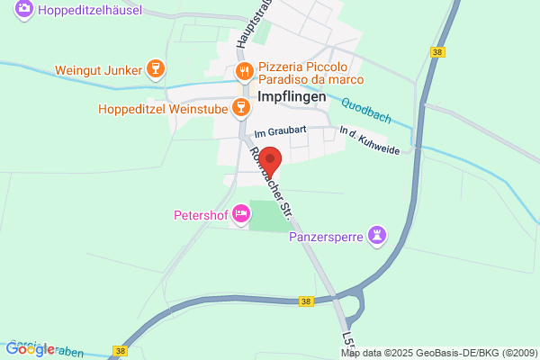 HelpNet GmbH