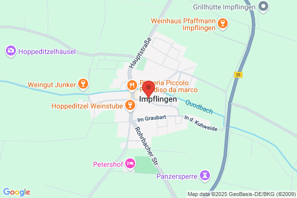 Kluge Gestaltung