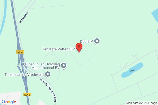 Roel Ten Kate