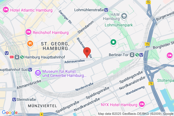 captuvis AG Investmentberatungsgesellschaft