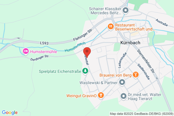 ser.soft GmbH