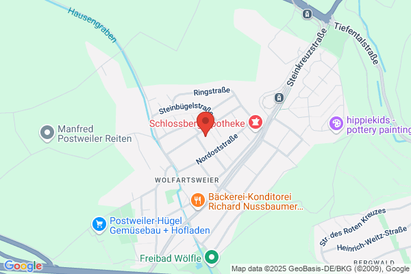 Bächle Fitness