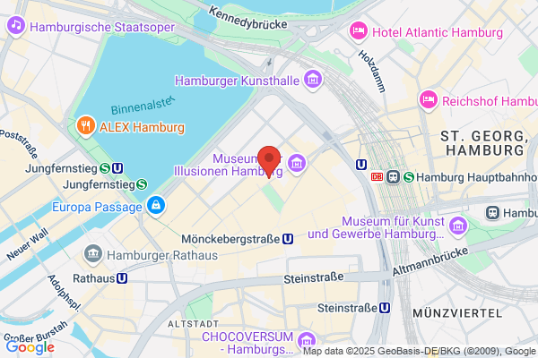 Küchenfinesse