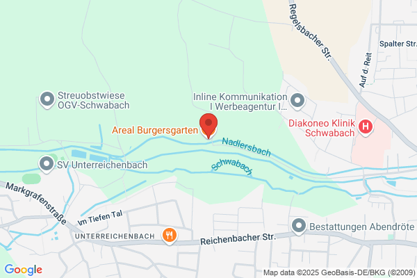 Burgersgarten