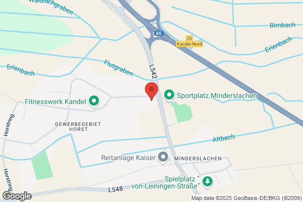 JET Tankstelle