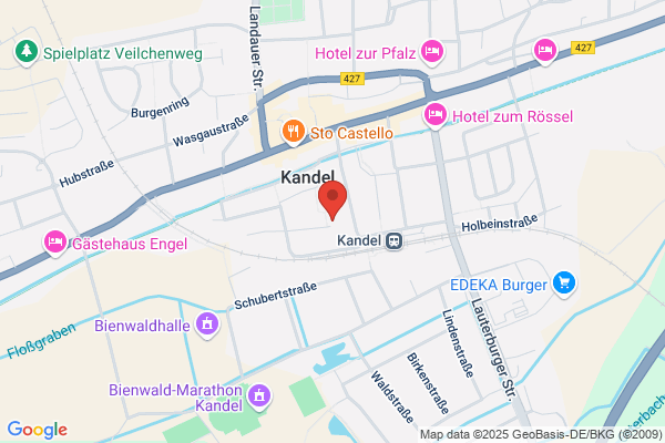 Sightseeing Immobilien