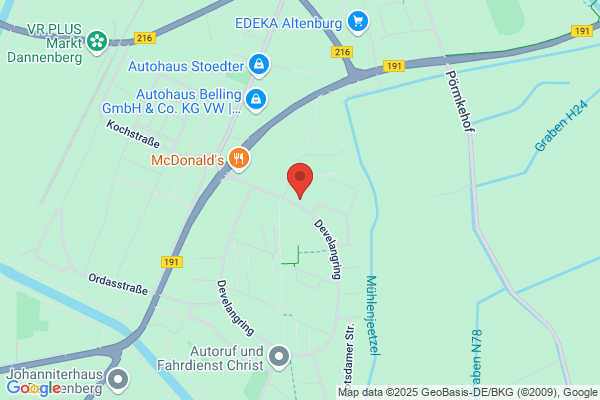 Krankenpflege Ambulant, Diakoniestation