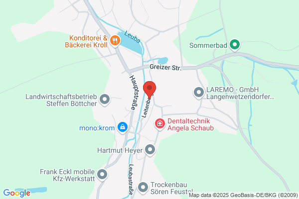 Antiqhandel Anno Dazumal