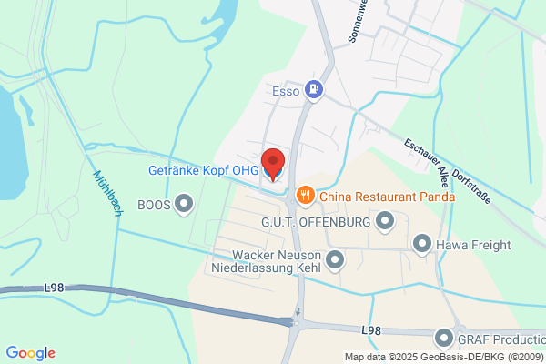 Getränke Kopf