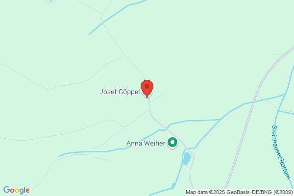 Josef Göppel