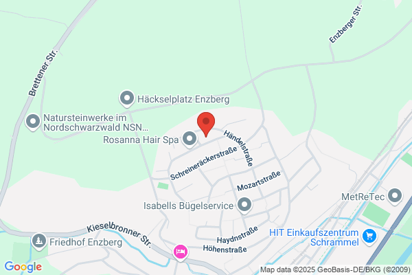 FinanzierungsGuru