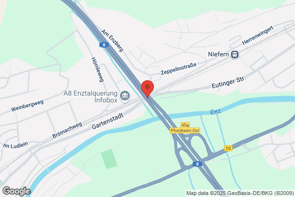 Gartenstadt