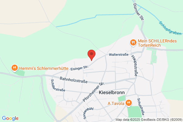Heike's Frisierstüble