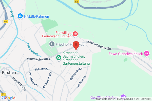 meteokirchen