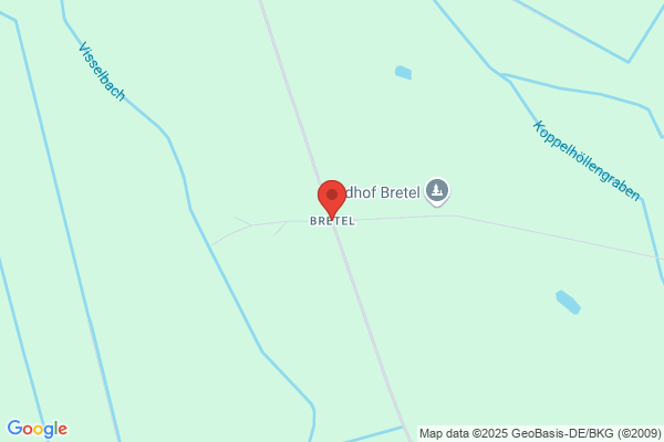 Brettell