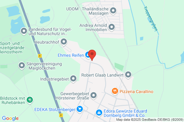MORA Metrology GmbH