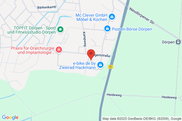 Emsländische Ofengalerie