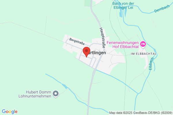 Immobilien Office Ludwig