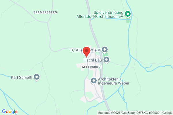 Weber Grundstücks GmbH