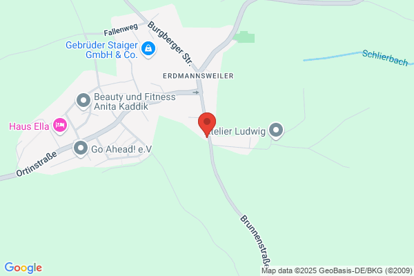 Lu-Ann's Wundertüte
