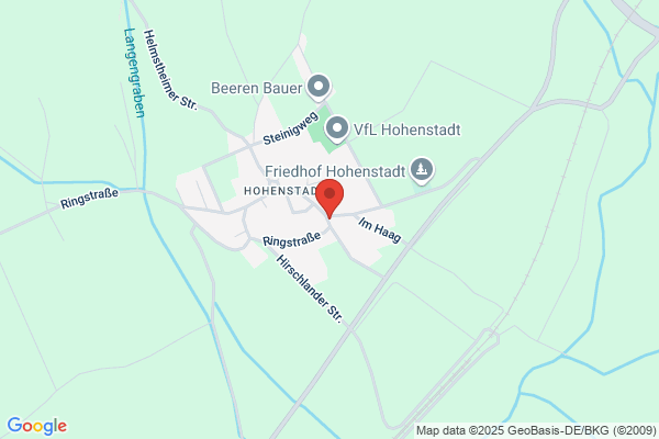 Dressler Joachim Privatschlachtungen