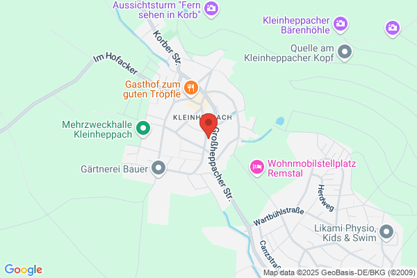 Schweizer Küchen
