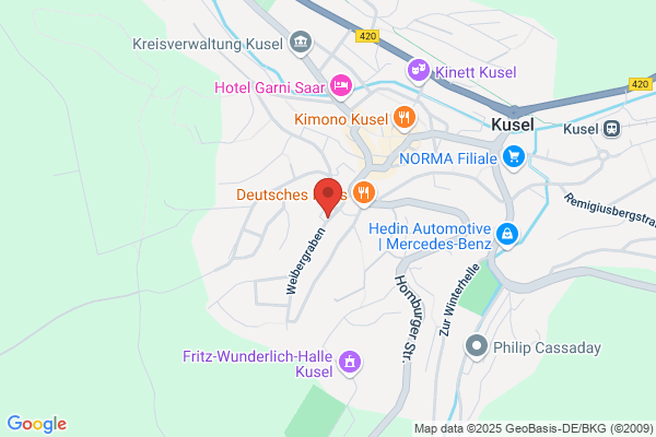 TransWare Software Solutions AG