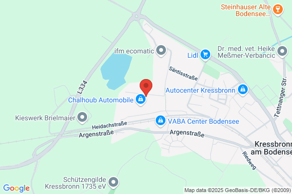 GKS - Hydraulik GmbH & Co.KG