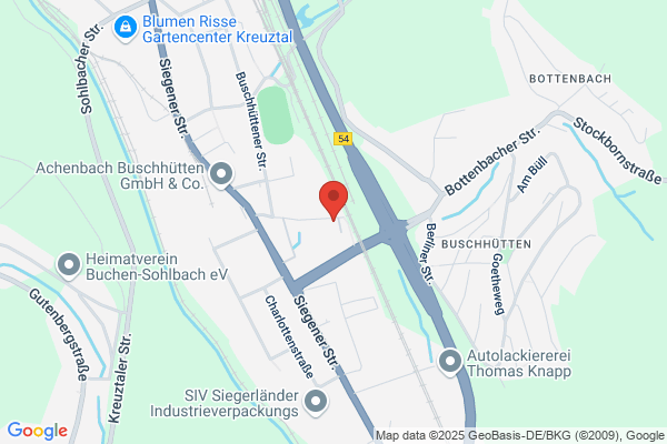 Hans-Peter Berg BTC Berg Training Consulting