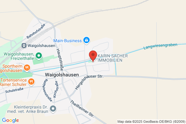 Günter Sacher Immobilien