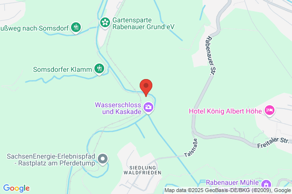 WKW Wasserkraftwerke Wallendorf GmbH
