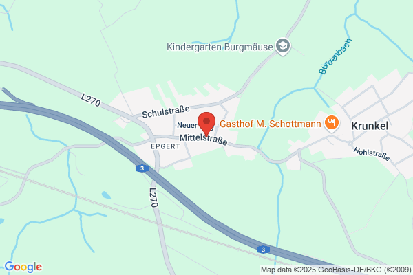 Sawka GmbH