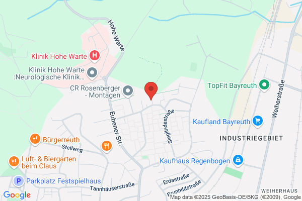 primeLogin Software GmbH