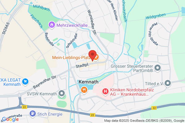 Kerstins Schilderladen
